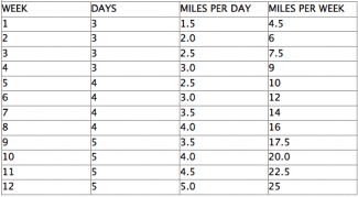 styles medium public images blog posts Jeff Katz 2014 03 28 Screen shot 2014 03 28 at 10.14.29 AM