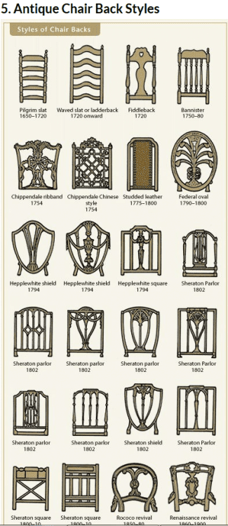 styles medium public images blog posts Adam Dupuis 2015 05 22 chairs