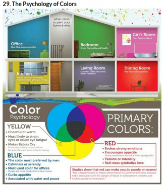 styles medium public images blog posts Adam Dupuis 2015 05 22 colors