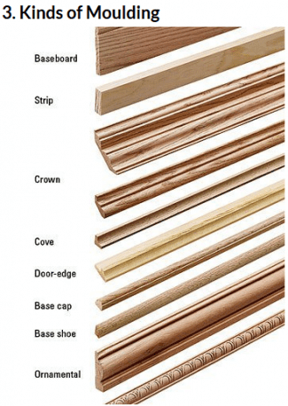 styles medium public images blog posts Adam Dupuis 2015 05 22 moulding