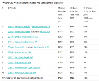 styles medium public images blog posts Adam Dupuis 2015 07 04 Screen Shot 2015 07 04 at 7.04.08 PM