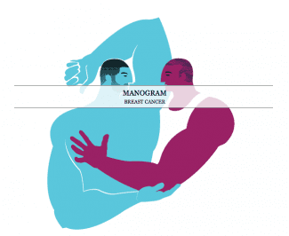 styles medium public images blog posts Adam Dupuis 2015 07 19 Screen Shot 2015 07 19 at 7.16.54 PM