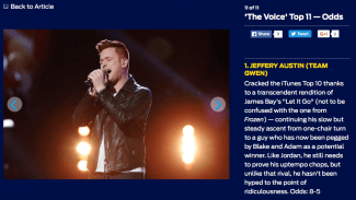 styles medium public images blog posts Adam Dupuis 2015 11 24 Screen Shot 2015 11 24 at 11.23.55 PM