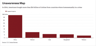 styles medium public images blog posts Adam Dupuis 2016 02 21 Screen Shot 2016 02 21 at 11.55.32 AM