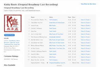 styles medium public images blog posts Adam Dupuis 2016 03 11 broadway