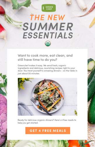 styles medium public images blog posts Adam Dupuis 2016 08 05 GreenChef Instinct Email