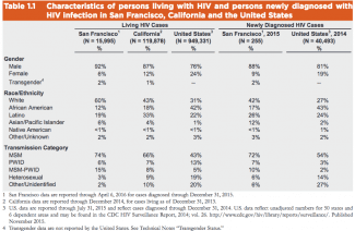 styles medium public images blog posts Adam Dupuis 2016 09 04 Screen Shot 2016 09 04 at 4.43.53 PM