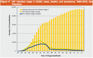 styles medium public images blog posts Adam Dupuis 2016 09 04 Screen Shot 2016 09 04 at 4.44.18 PM