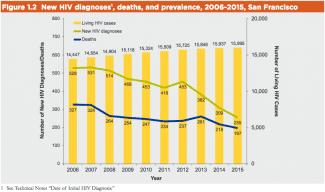 styles medium public images blog posts Adam Dupuis 2016 09 04 Screen Shot 2016 09 04 at 4.44.33 PM