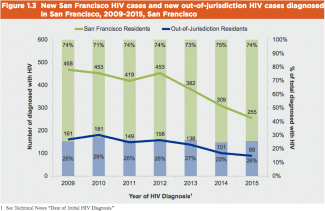 styles medium public images blog posts Adam Dupuis 2016 09 04 Screen Shot 2016 09 04 at 4.45.01 PM