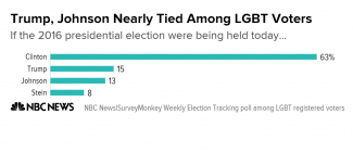 styles medium public images blog posts Adam Dupuis 2016 09 24 Screen Shot 2016 09 24 at 5.58.59 PM
