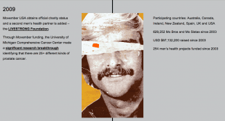 styles medium public images blog posts Adam Dupuis 2016 11 02 Screen Shot 2016 11 02 at 12.20.25 PM