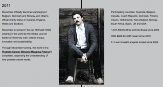 styles medium public images blog posts Adam Dupuis 2016 11 02 Screen Shot 2016 11 02 at 12.20.40 PM