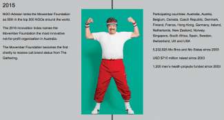 styles medium public images blog posts Adam Dupuis 2016 11 02 Screen Shot 2016 11 02 at 12.21.00 PM