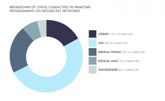 styles medium public images blog posts Adam Dupuis 2016 11 04 Screen Shot 2016 11 04 at 11.49.25 AM