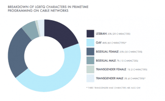 styles medium public images blog posts Adam Dupuis 2016 11 04 Screen Shot 2016 11 04 at 11.49.43 AM