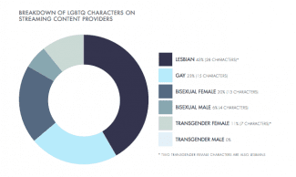 styles medium public images blog posts Adam Dupuis 2016 11 04 Screen Shot 2016 11 04 at 11.49.54 AM