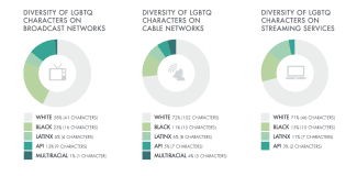 styles medium public images blog posts Adam Dupuis 2016 11 04 Screen Shot 2016 11 04 at 11.51.05 AM