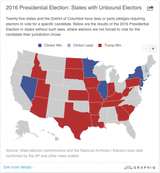 styles medium public images blog posts Adam Dupuis 2016 11 11 Screen Shot 2016 11 11 at 11.41.34 PM