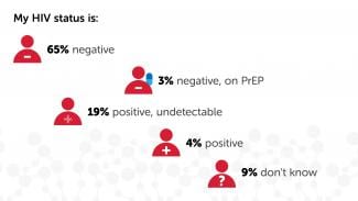 styles medium public images blog posts Adam