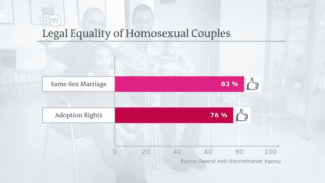 styles medium public images blog posts Adam Dupuis 2017 01 13 Screen Shot 2017 01 13 at 5.43.48 PM