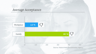 styles medium public images blog posts Adam Dupuis 2017 01 13 Screen Shot 2017 01 13 at 5.44.41 PM