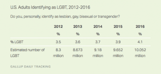 styles medium public images blog posts Adam Dupuis 2017 01 15 Screen Shot 2017 01 15 at 10.13.42 AM