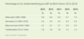 styles medium public images blog posts Adam Dupuis 2017 01 15 Screen Shot 2017 01 15 at 10.13.56 AM