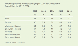 styles medium public images blog posts Adam Dupuis 2017 01 15 Screen Shot 2017 01 15 at 10.14.07 AM