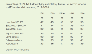styles medium public images blog posts Adam Dupuis 2017 01 15 Screen Shot 2017 01 15 at 10.14.20 AM