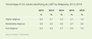 styles medium public images blog posts Adam Dupuis 2017 01 15 Screen Shot 2017 01 15 at 10.14.30 AM