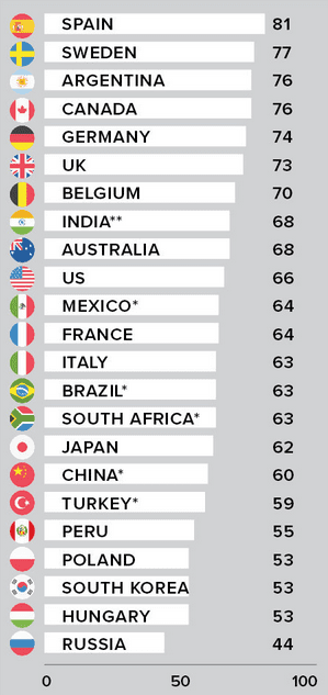 styles medium public images blog posts Adam Dupuis 2017 01 17 Screen Shot 2017 01 17 at 6.46.11 PM