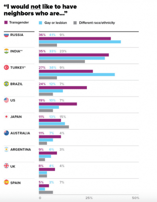 styles medium public images blog posts Adam Dupuis 2017 01 17 Screen Shot 2017 01 17 at 6.48.10 PM