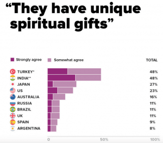 styles medium public images blog posts Adam Dupuis 2017 01 17 Screen Shot 2017 01 17 at 6.49.43 PM