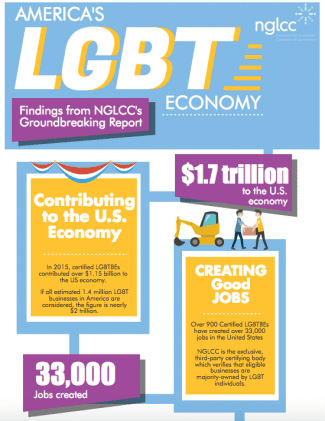 styles medium public images blog posts Adam Dupuis 2017 01 21 Screen Shot 2017 01 21 at 1.56.53 PM