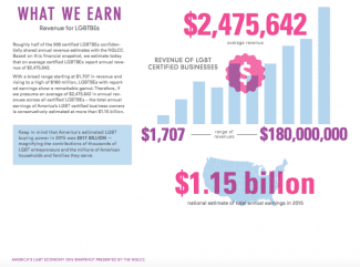 styles medium public images blog posts Adam Dupuis 2017 01 21 Screen Shot 2017 01 21 at 2.00.13 PM