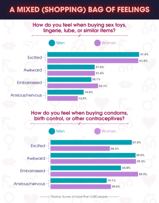 styles medium public images blog posts Adam Dupuis 2017 03 14 buyingforbedroom1