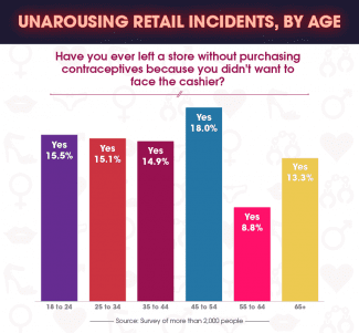 styles medium public images blog posts Adam Dupuis 2017 03 14 buyingforbedroom2