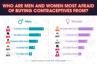 styles medium public images blog posts Adam Dupuis 2017 03 14 buyingforbedroom3