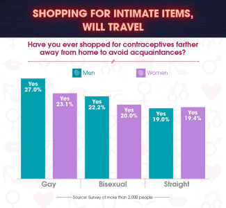 styles medium public images blog posts Adam Dupuis 2017 03 14 buyingforbedroom6