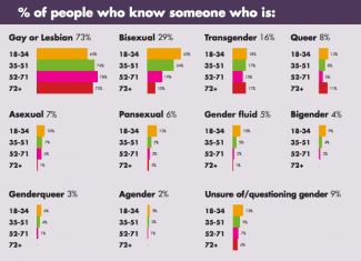 styles medium public images blog posts Adam Dupuis 2017 04 05 screen shot 2017 03 31 at 2 56 16 pm