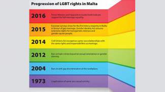 styles medium public images blog posts Adam Dupuis 2017 07 12 4d923a80ae50ca3009c7287f9699b8f634754dc0 1464466275 5749fb63