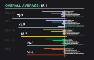 styles medium public images blog posts Matthew Hays 2017 09 13 lgbt stats