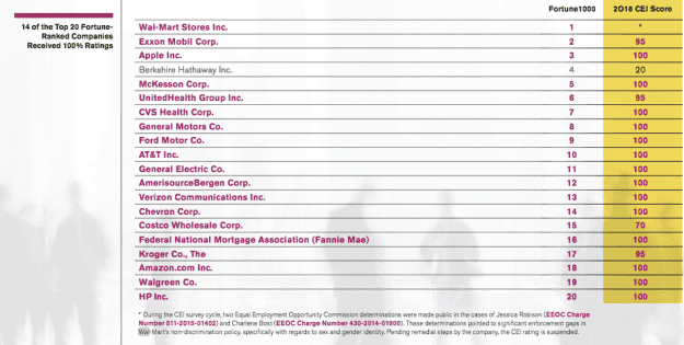 styles large public images blog posts Adam Dupuis 2017 11 11 Screen Shot 2017 11 11 at 8.18.31 PM