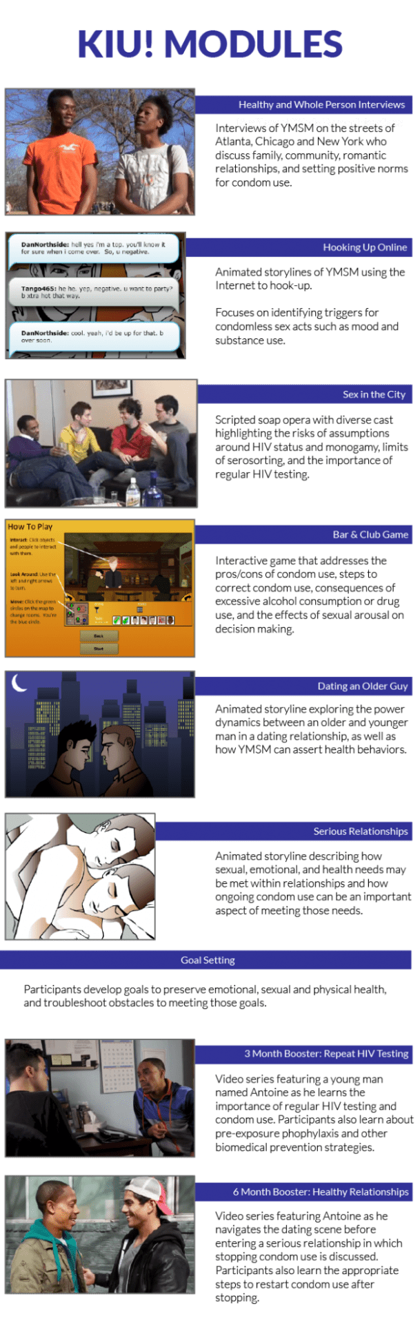 styles large public images blog posts Devin Randall 2018 07 03 KIU Module Infographic 2 02 01 1jy9qme