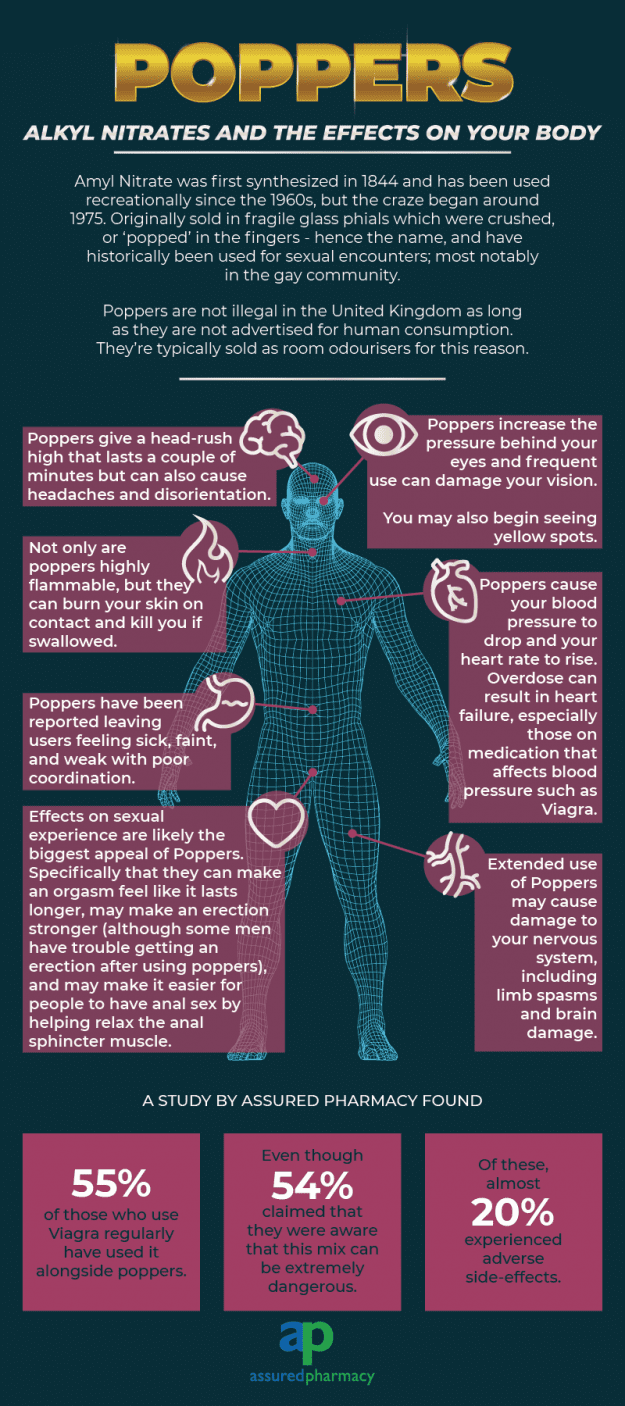 styles large public images blog posts Adam Dupuis 2018 10 20 Poppers