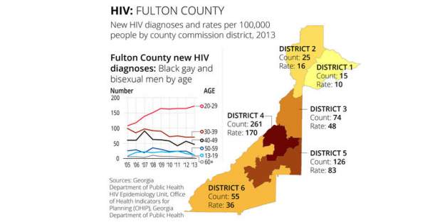 styles large public images blog posts Adam Dupuis 2019 02 03 fultonco hivaids 120115 r2 01 0