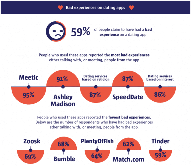 styles large public images blog posts Adam Dupuis 2019 03 13 Bad and good