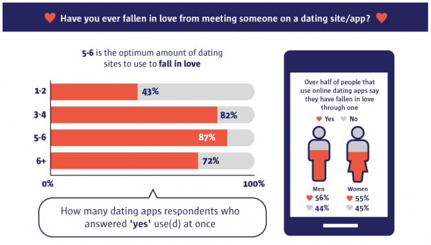 styles large public images blog posts Adam Dupuis 2019 03 13 how many to use