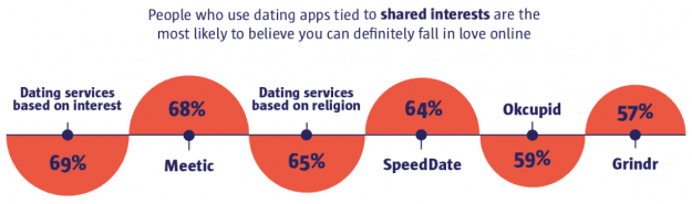 styles large public images blog posts Adam Dupuis 2019 03 13 shared interests